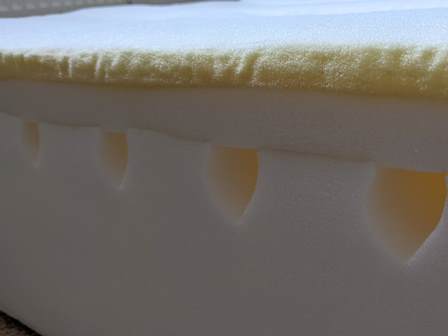 Foam layers on a Nectar Sleep mattress